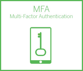 Multifactor authentication