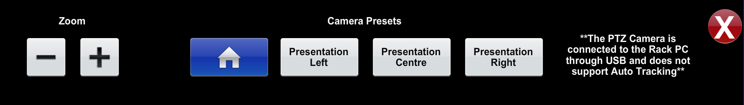 Affixed PTZ Camera Control Panel