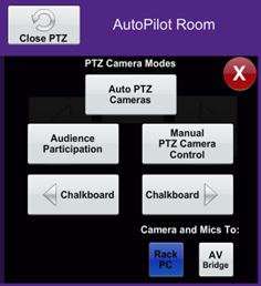 Auto-Pilot Control Display