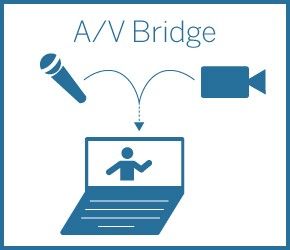 AV Bridge