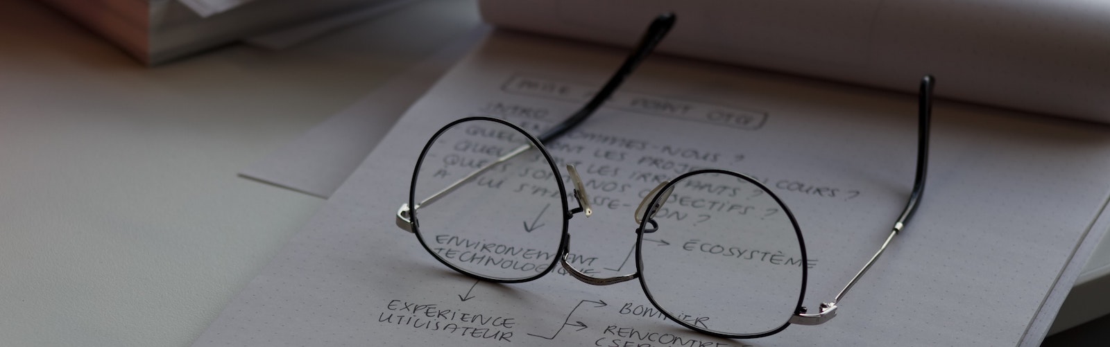 Wireframed Glasses on a pad of paper with french writing on it